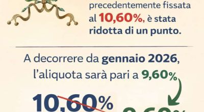 RIDUZIONE ALIQUOTA IMU 2026